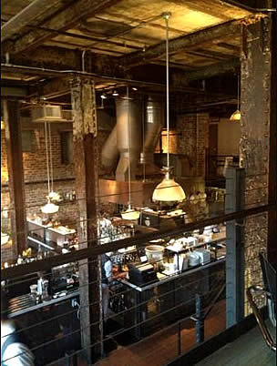 Boiler Room Restaurant Slubne Suknie Info